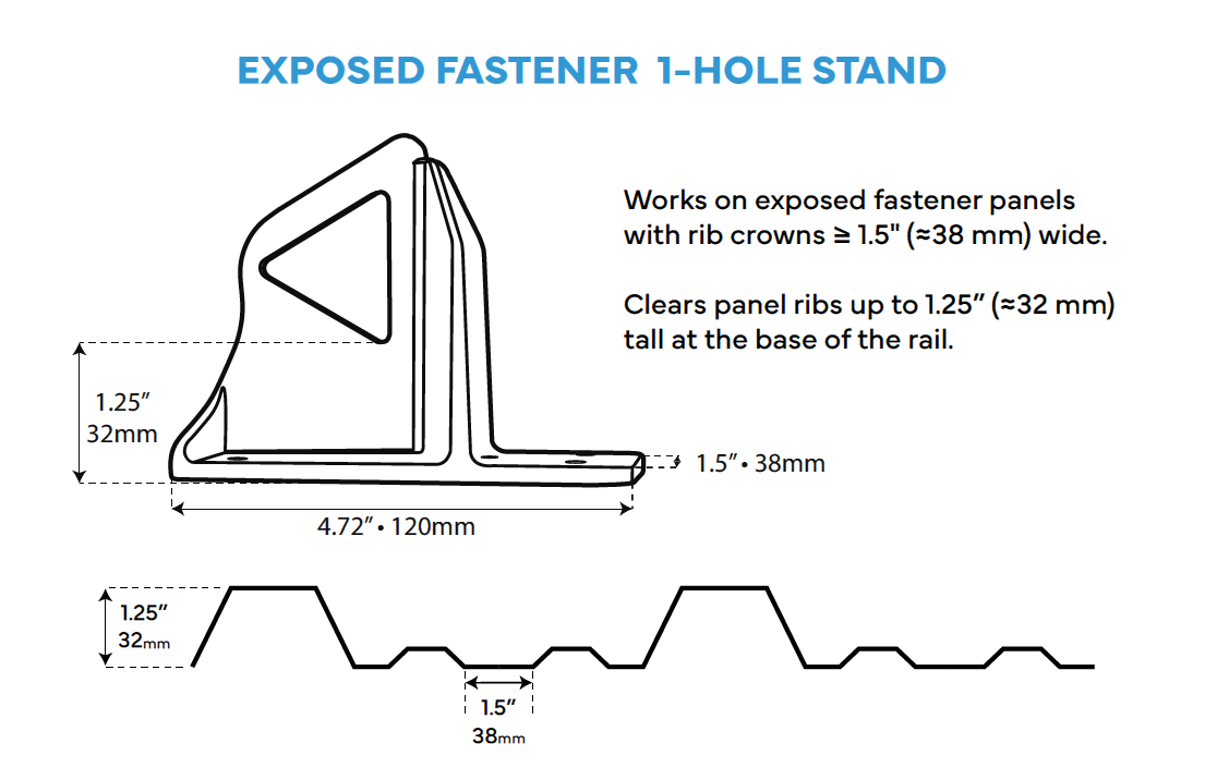 Exposed Fastener 1-Hole Stand — fits rib crowns ≥1.5″, clears ribs up to 1.25″ tall, 4.72″ base